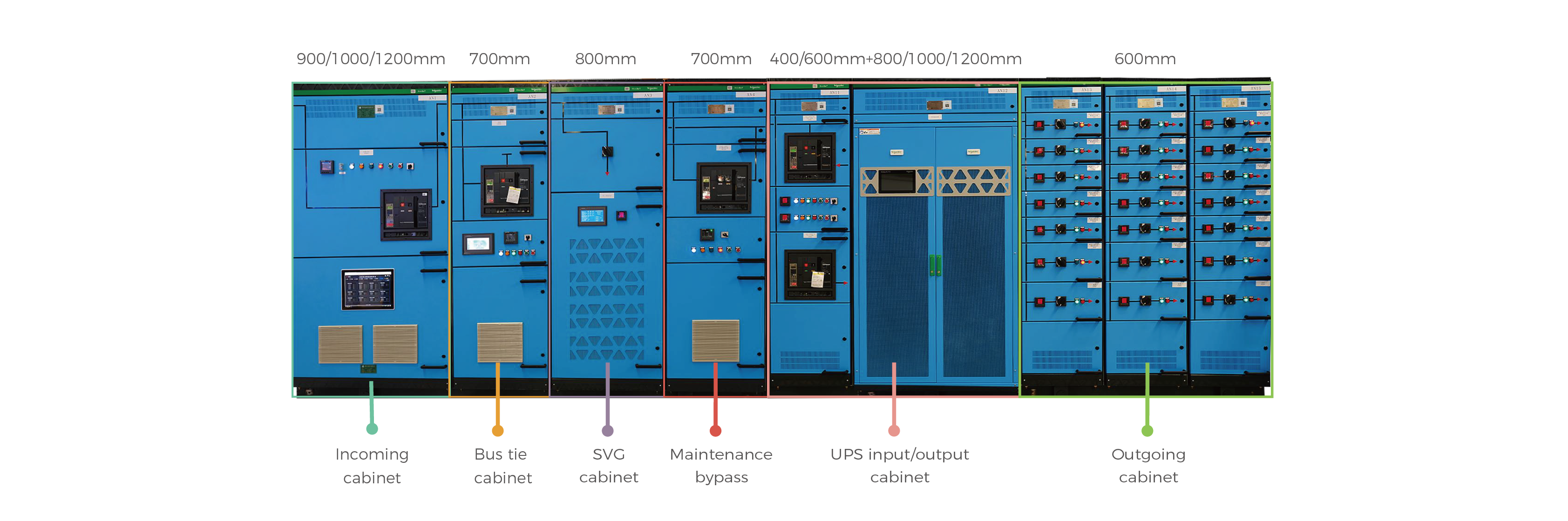 DQMpower 2.0 Data Center-03.png